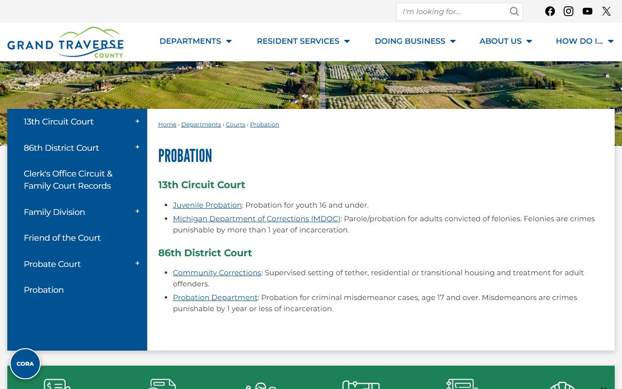 Antrim County District Court probation and specialty docket page